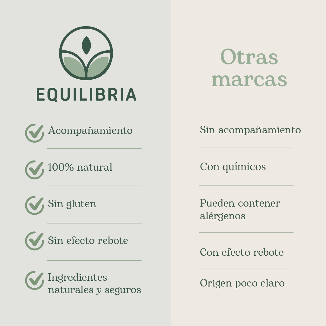 NaturControl: Regulador Natural de Apetito y Ansiedad - Equilibria