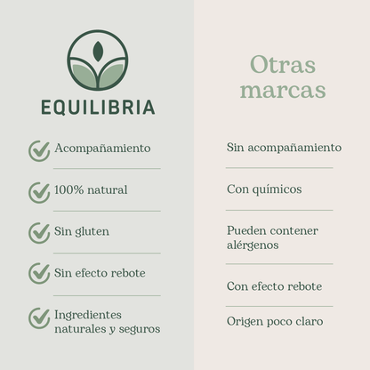 NaturControl: Regulador Natural de Apetito y Ansiedad - Equilibria